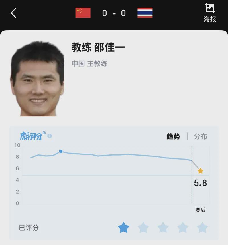 哈特成尼克斯冲冠隐形关键
