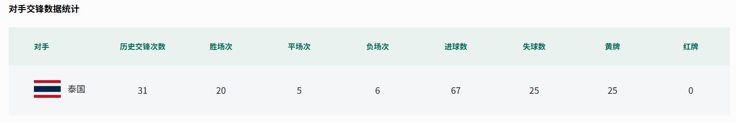 里奇保罗亲自辟谣各类流言:詹姆斯去向尚无定论,所有传闻均不实