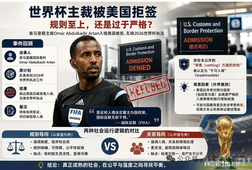 The Athletic发布2026年NBA选秀指南,含百大新秀排名与球探报告
