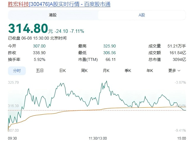 米体：佛罗伦萨有意马塔诺维奇，曼联热刺也在关注