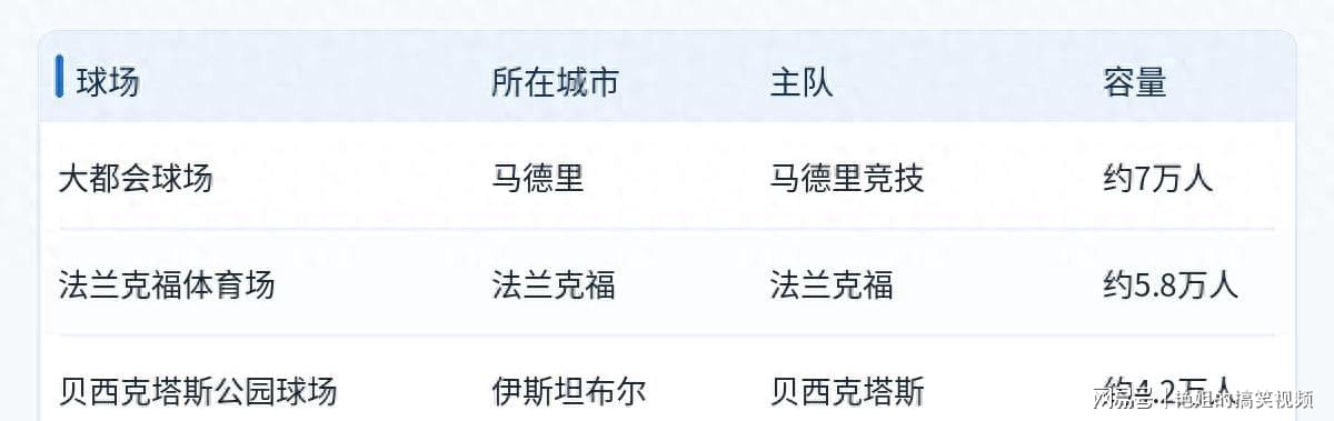 U20女足两战不败！12年第一次，4战尼日利亚不败，连刷3纪录