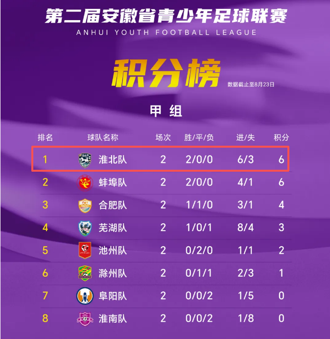 每体:马略卡有意免签中超旧将古德利,已开2年合同