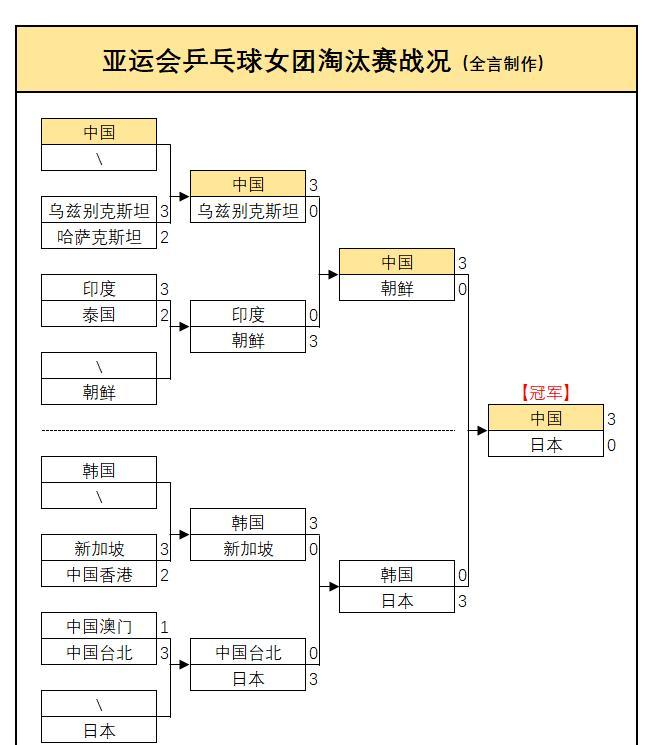 《复仇者联盟5:毁灭之日》官宣引进内地!档期待定