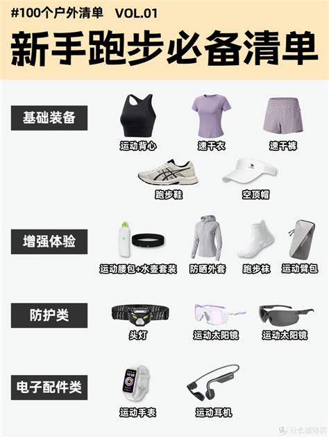 用户口碑跑步装备